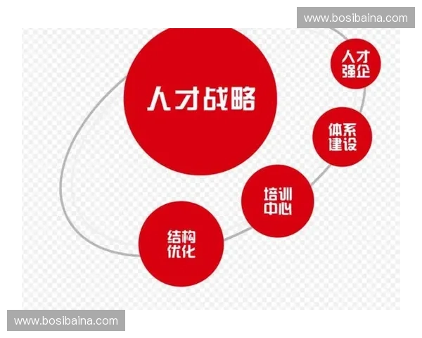 构建高质量体育教练培养管理协同发展的现代体系研究创新路径与实施机制